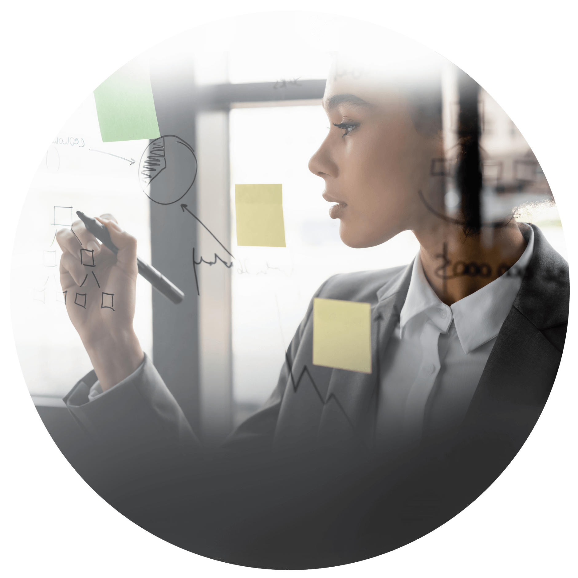 Training and development